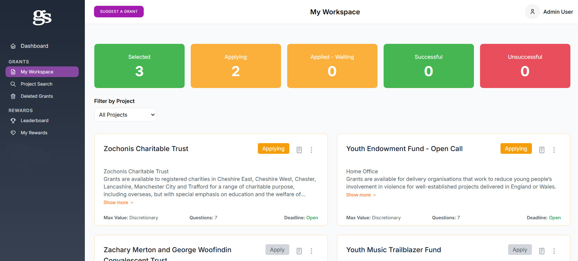 Dashboard Screenshot